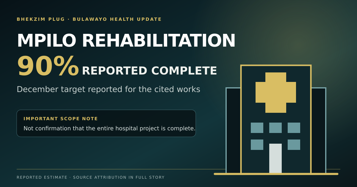 BHEKZIM PLUG editorial graphic explaining reported rehabilitation progress at Mpilo Central Hospital